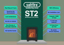 ST2 Bioethanol Only Model