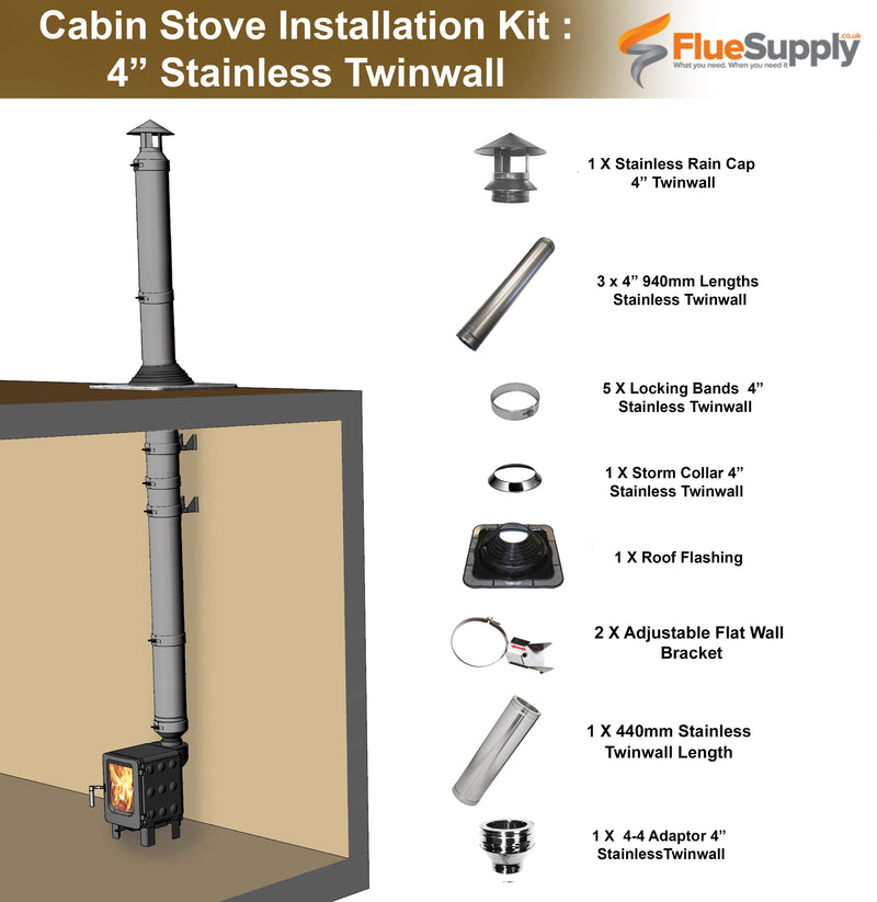 Cabin Installation Kit : 4" Stainless Twinwall