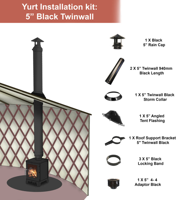 Yurt Installation Kit 5" Twinwall Black