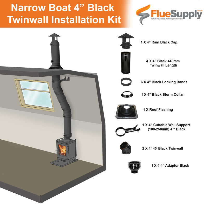 Narrow Boat / Canal Boat Installation Kit - 4 Inch, Black Twinwall